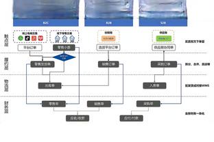 必威手机官网登入截图4